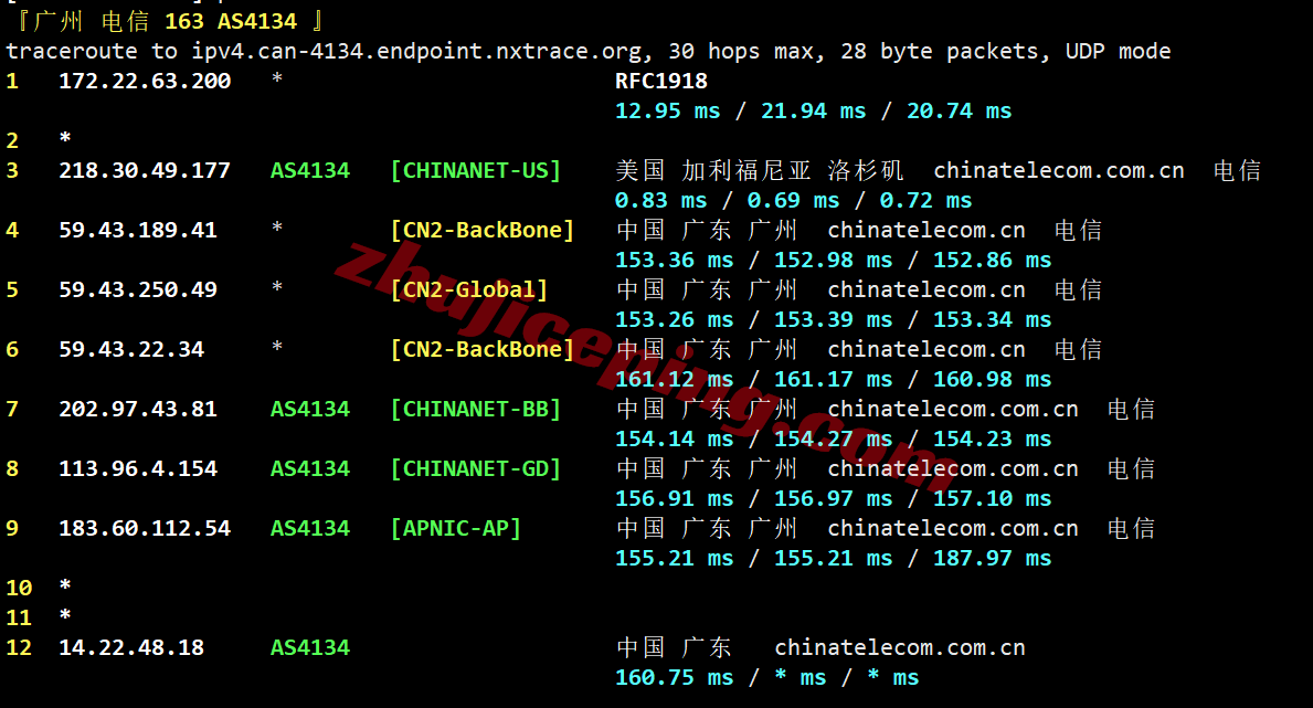 bwh6dc23 搬瓦工洛杉矶USCA_6机房VPS测评,CN2GIA+CMIN2,解锁TikTok/ChatGPT等
