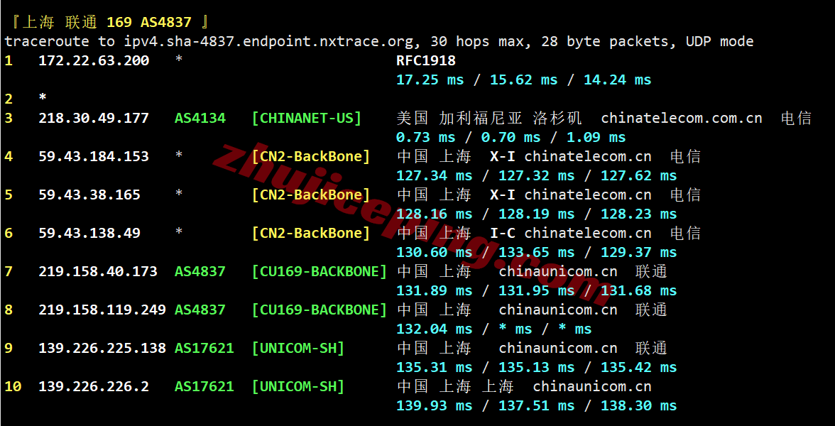 bwh6dc25 搬瓦工洛杉矶USCA_6机房VPS测评,CN2GIA+CMIN2,解锁TikTok/ChatGPT等