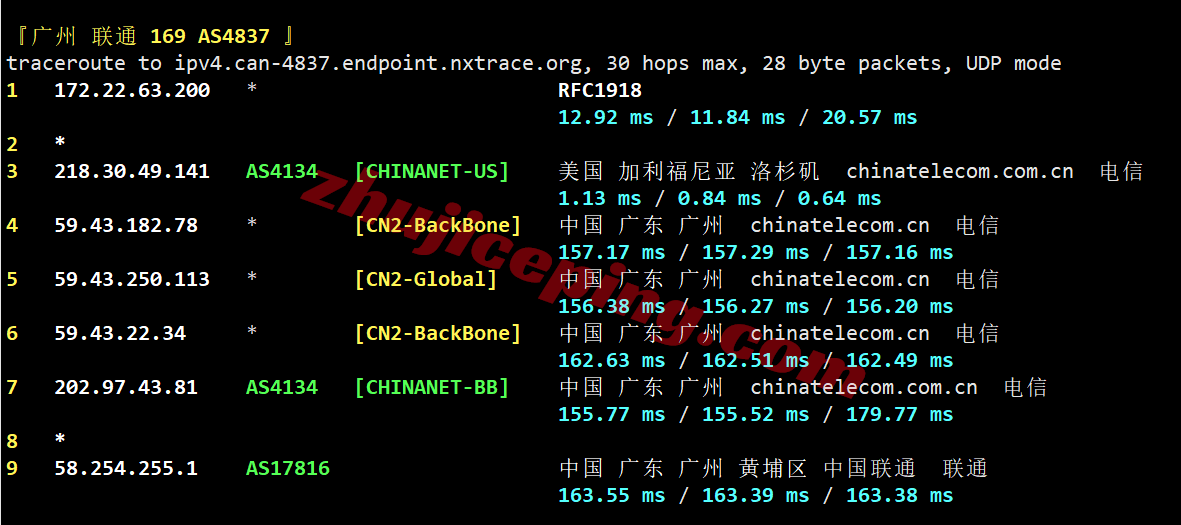 bwh6dc26 搬瓦工洛杉矶USCA_6机房VPS测评,CN2GIA+CMIN2,解锁TikTok/ChatGPT等