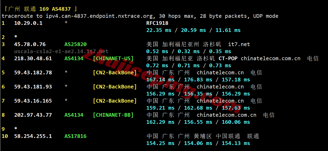 bwh9dc22 搬瓦工洛杉矶USCA_9机房VPS测评,解锁TikTok等,网络/性能都极佳