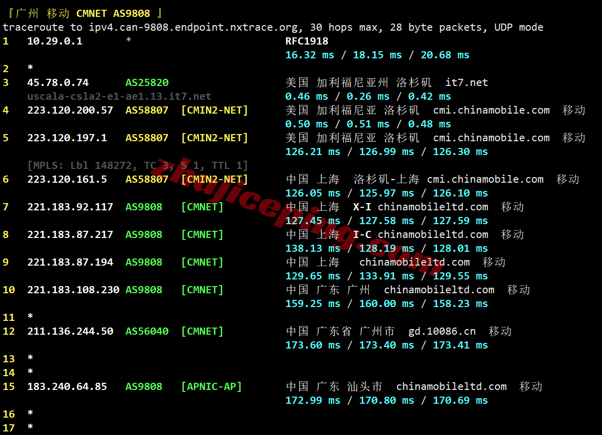 bwh9dc26 搬瓦工洛杉矶USCA_9机房VPS测评,解锁TikTok等,网络/性能都极佳