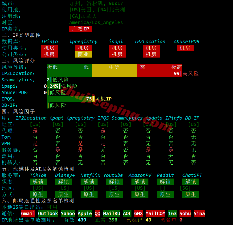 bwh9dc27 搬瓦工洛杉矶USCA_9机房VPS测评,解锁TikTok等,网络/性能都极佳