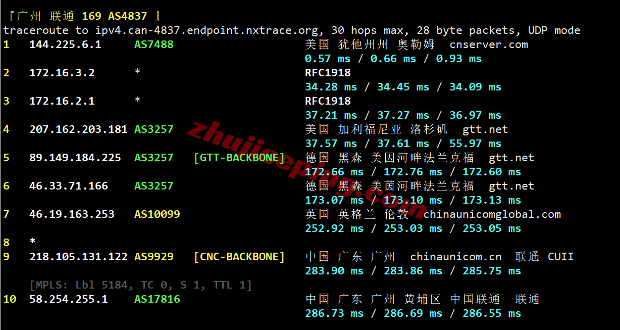 ddoco27 dedione堪萨斯三网直连VPS测评，原生IP解锁TikTok等