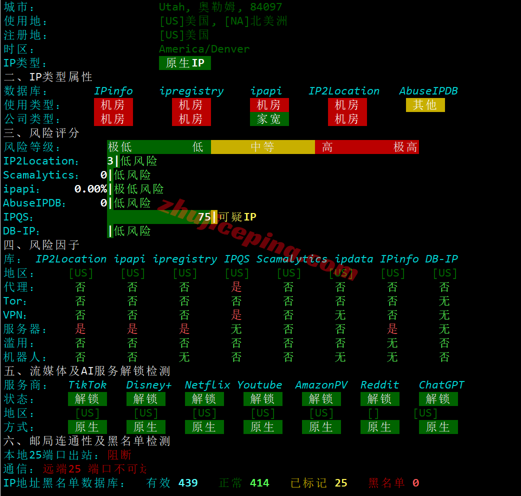 ddoco31 dedione堪萨斯三网直连VPS测评，原生IP解锁TikTok等