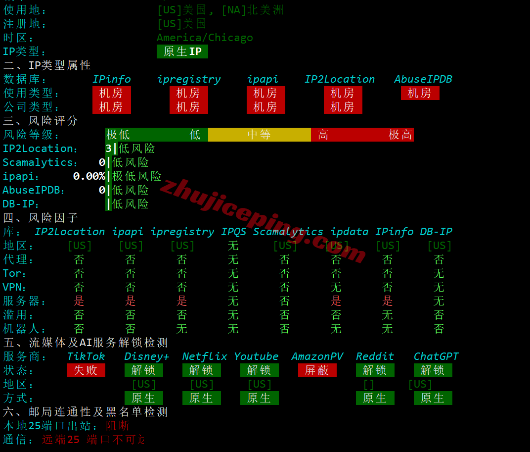 ddoco34 dedione堪萨斯三网直连VPS测评，原生IP解锁TikTok等