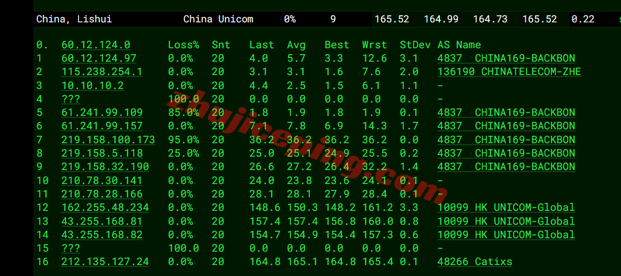 gc9uk19 详细测评goodlyclouds英国VPS：住宅双ISP IP、AS9929高端网络，速度快/解锁流媒体