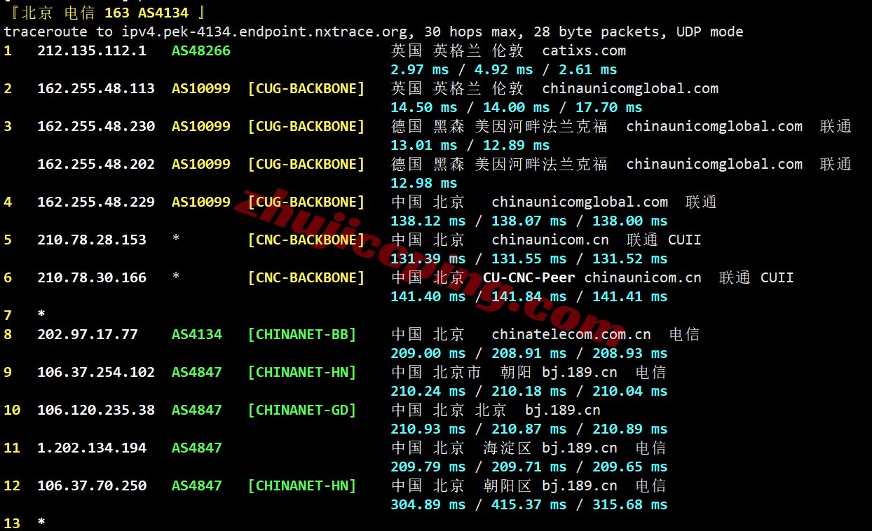 gc9uk21 详细测评goodlyclouds英国VPS：住宅双ISP IP、AS9929高端网络，速度快/解锁流媒体