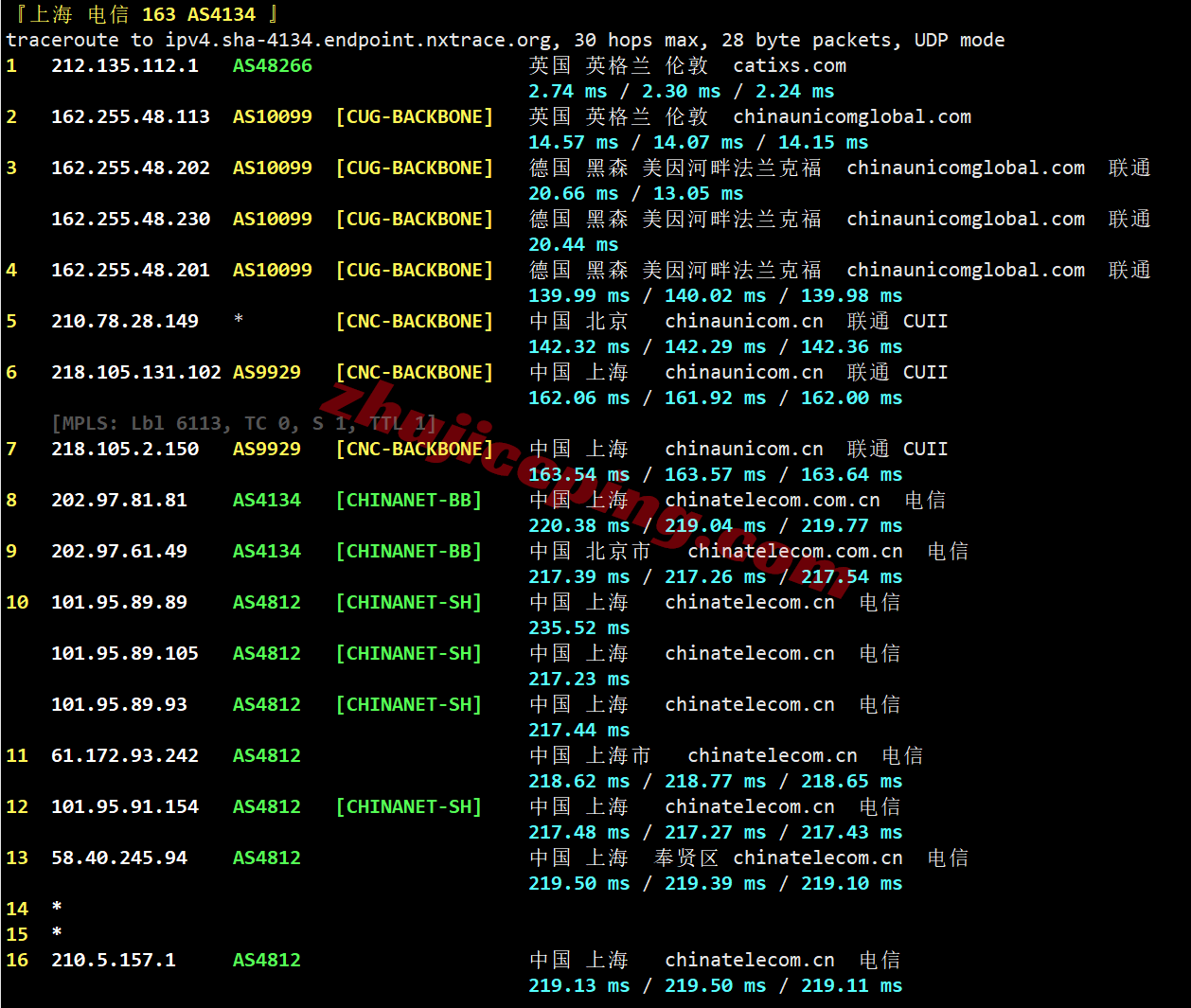 gc9uk22 详细测评goodlyclouds英国VPS：住宅双ISP IP、AS9929高端网络，速度快/解锁流媒体