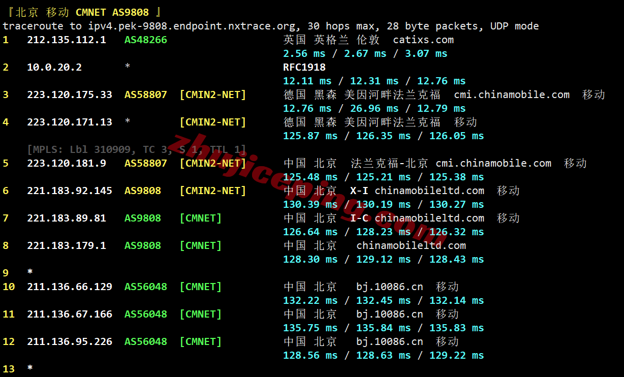 gc9uk27 详细测评goodlyclouds英国VPS：住宅双ISP IP、AS9929高端网络，速度快/解锁流媒体