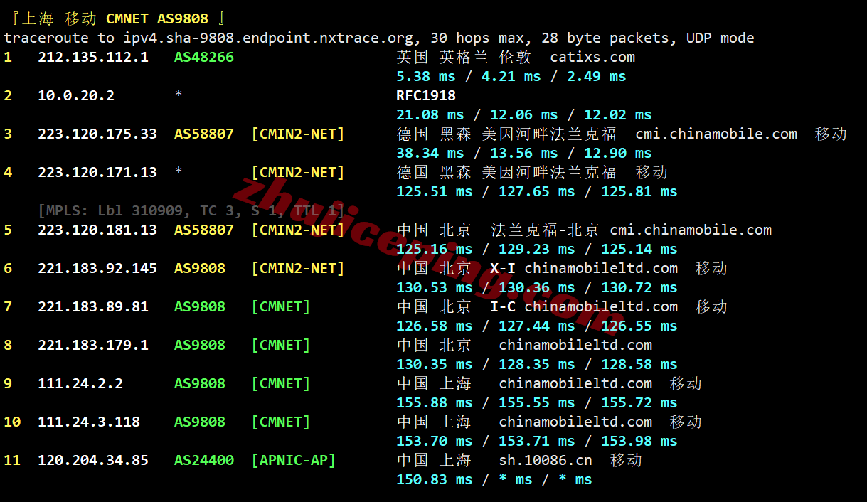 gc9uk28 详细测评goodlyclouds英国VPS：住宅双ISP IP、AS9929高端网络，速度快/解锁流媒体