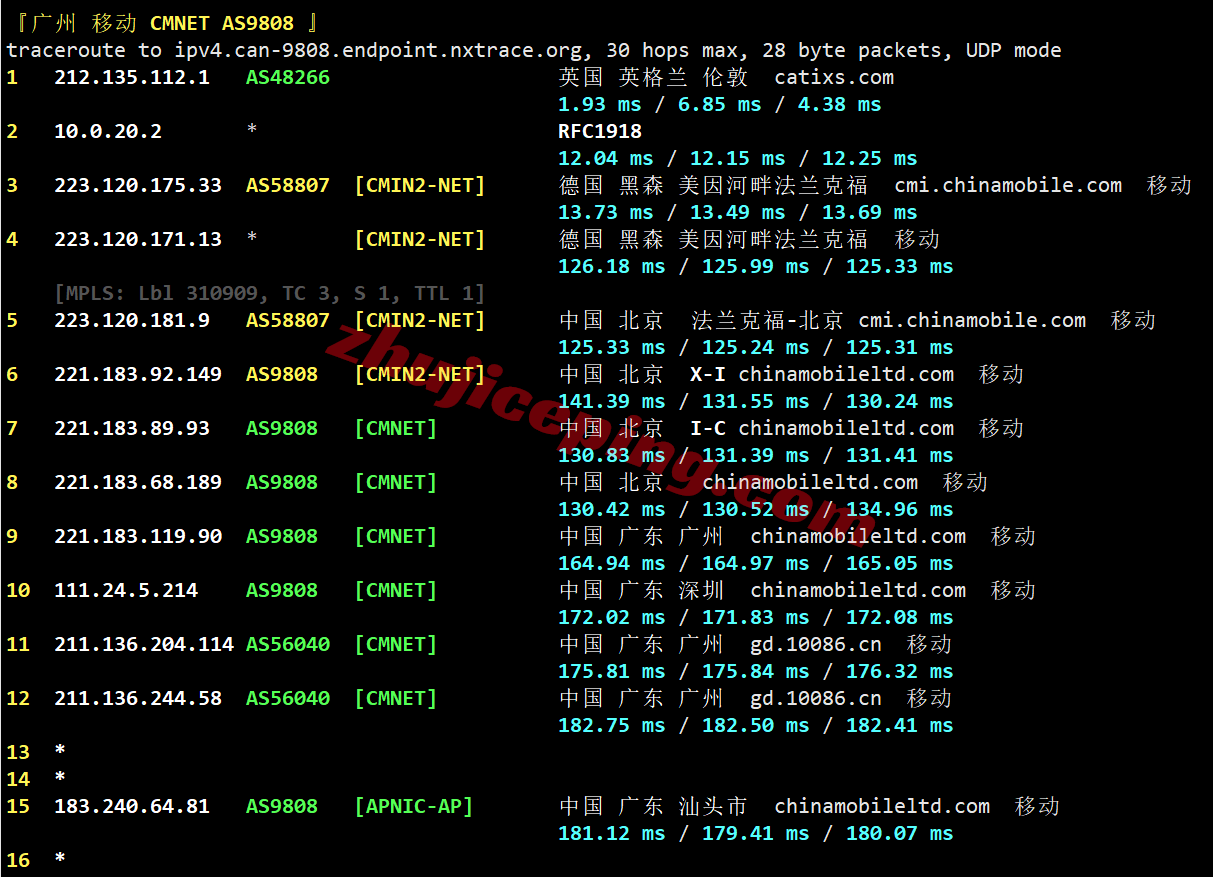 gc9uk29 详细测评goodlyclouds英国VPS：住宅双ISP IP、AS9929高端网络，速度快/解锁流媒体
