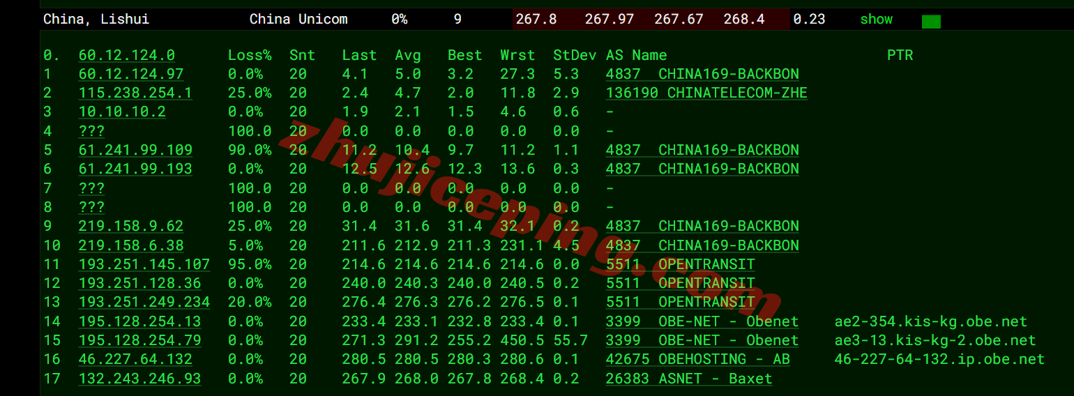 jh2se17 justhost瑞典STO2数据中心VPS测评,解锁TikTok等,路由尚可未绕道