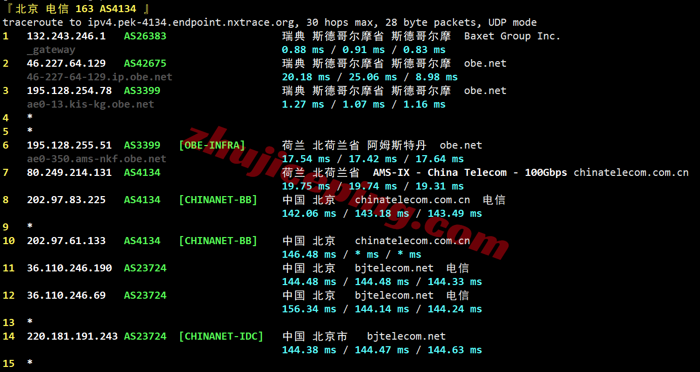 jh2se19 justhost瑞典STO2数据中心VPS测评,解锁TikTok等,路由尚可未绕道