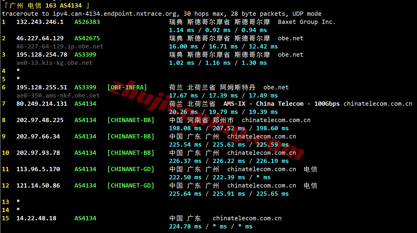 jh2se21 justhost瑞典STO2数据中心VPS测评,解锁TikTok等,路由尚可未绕道