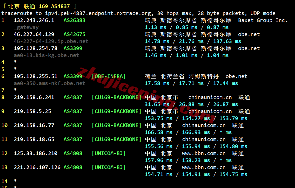 jh2se22 justhost瑞典STO2数据中心VPS测评,解锁TikTok等,路由尚可未绕道