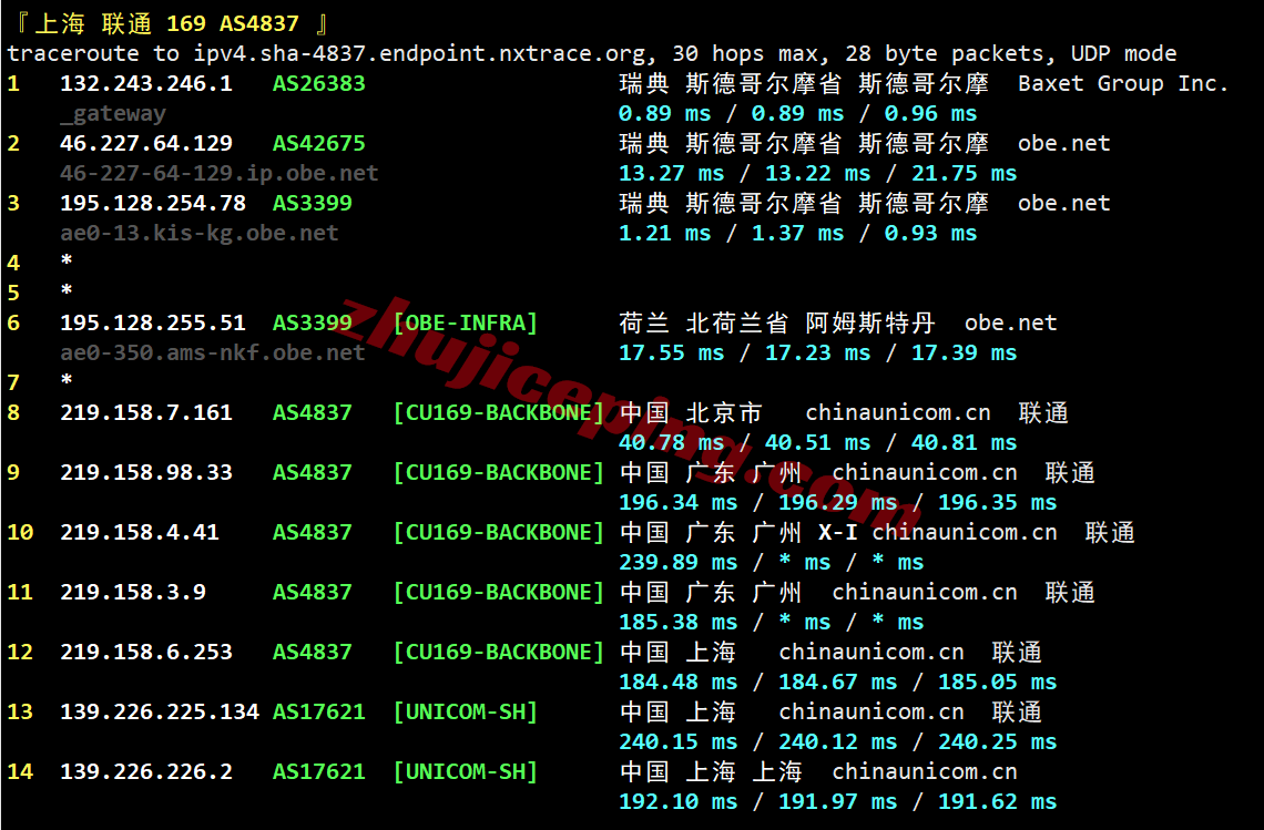 jh2se23 justhost瑞典STO2数据中心VPS测评,解锁TikTok等,路由尚可未绕道