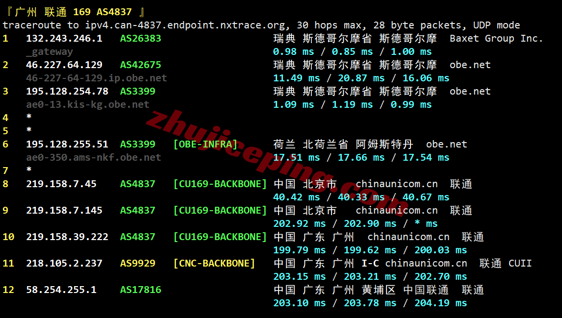 jh2se24 justhost瑞典STO2数据中心VPS测评,解锁TikTok等,路由尚可未绕道