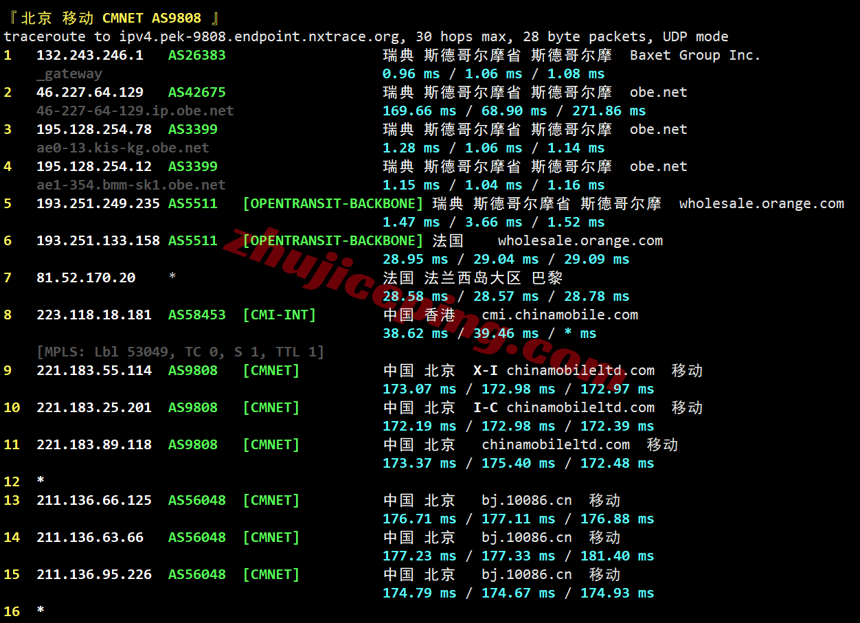 jh2se25 justhost瑞典STO2数据中心VPS测评,解锁TikTok等,路由尚可未绕道