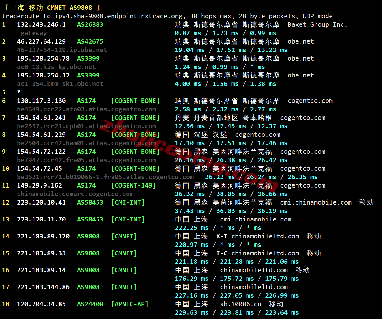 jh2se26 justhost瑞典STO2数据中心VPS测评,解锁TikTok等,路由尚可未绕道