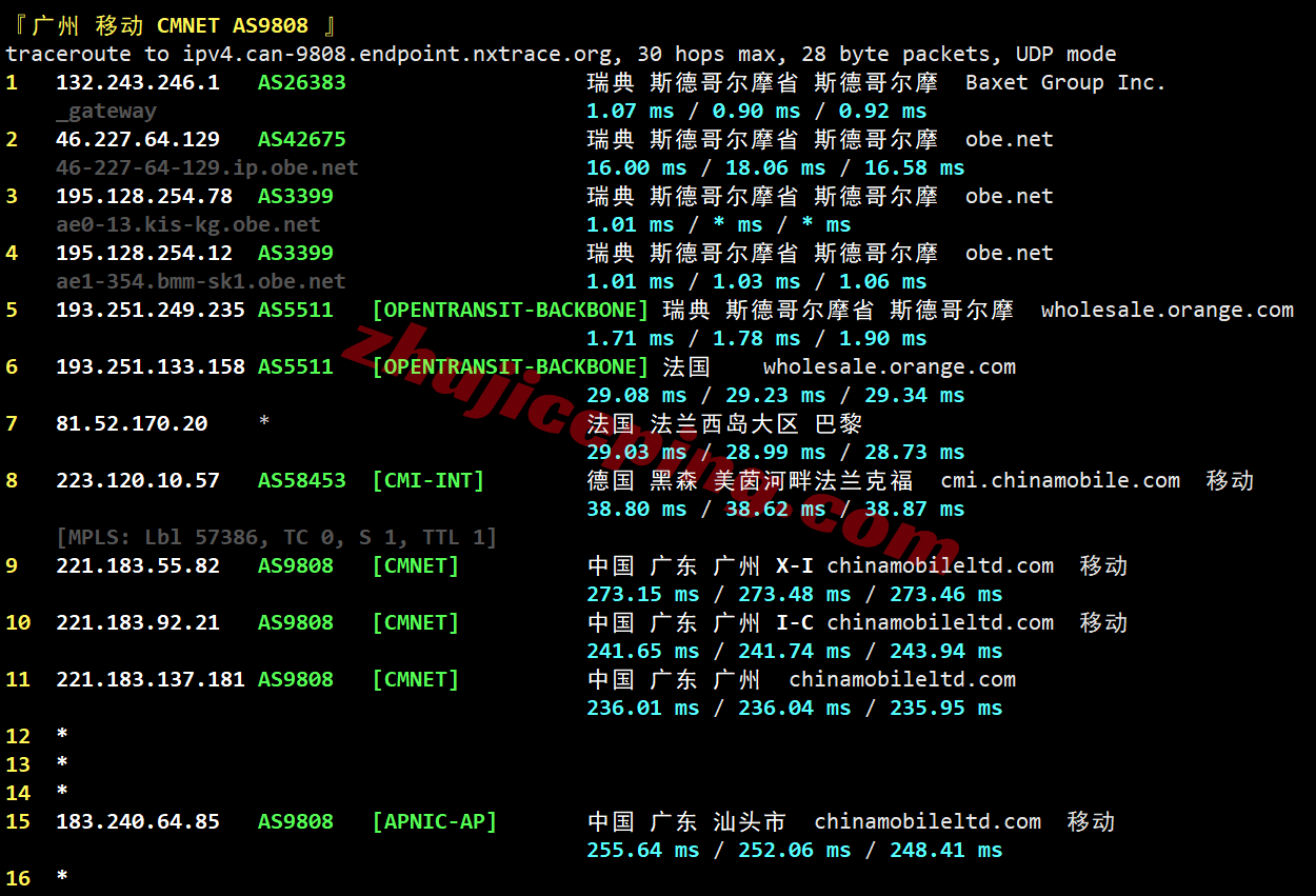 jh2se27 justhost瑞典STO2数据中心VPS测评,解锁TikTok等,路由尚可未绕道
