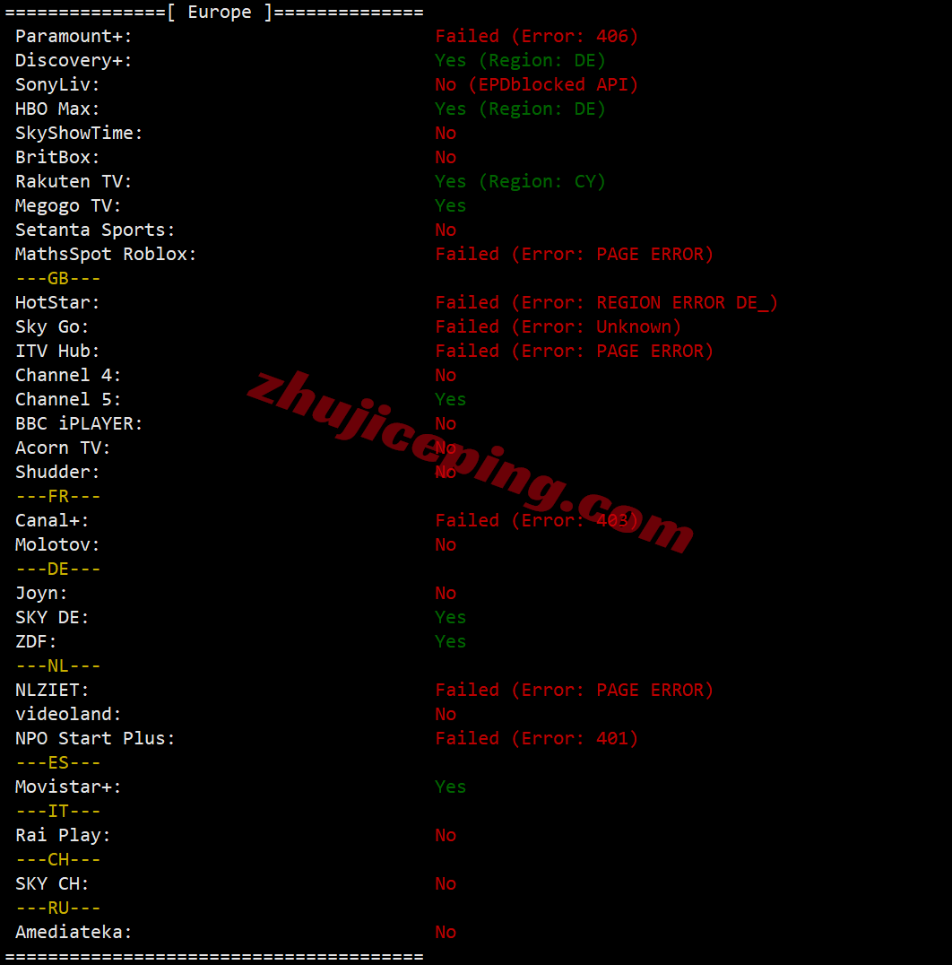 jh2se30 justhost瑞典STO2数据中心VPS测评,解锁TikTok等,路由尚可未绕道