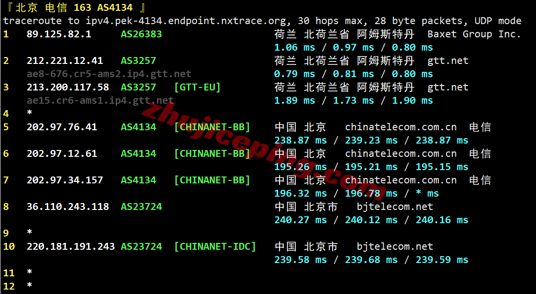 jh3ams_19 justhost荷兰VPS(AMS3数据中心)测评，解锁TikTok/ChatGPT等
