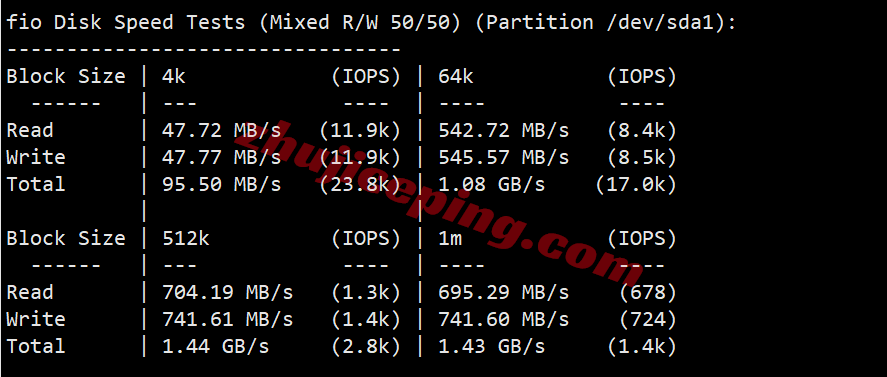 jh3ams_2 justhost荷兰VPS(AMS3数据中心)测评，解锁TikTok/ChatGPT等