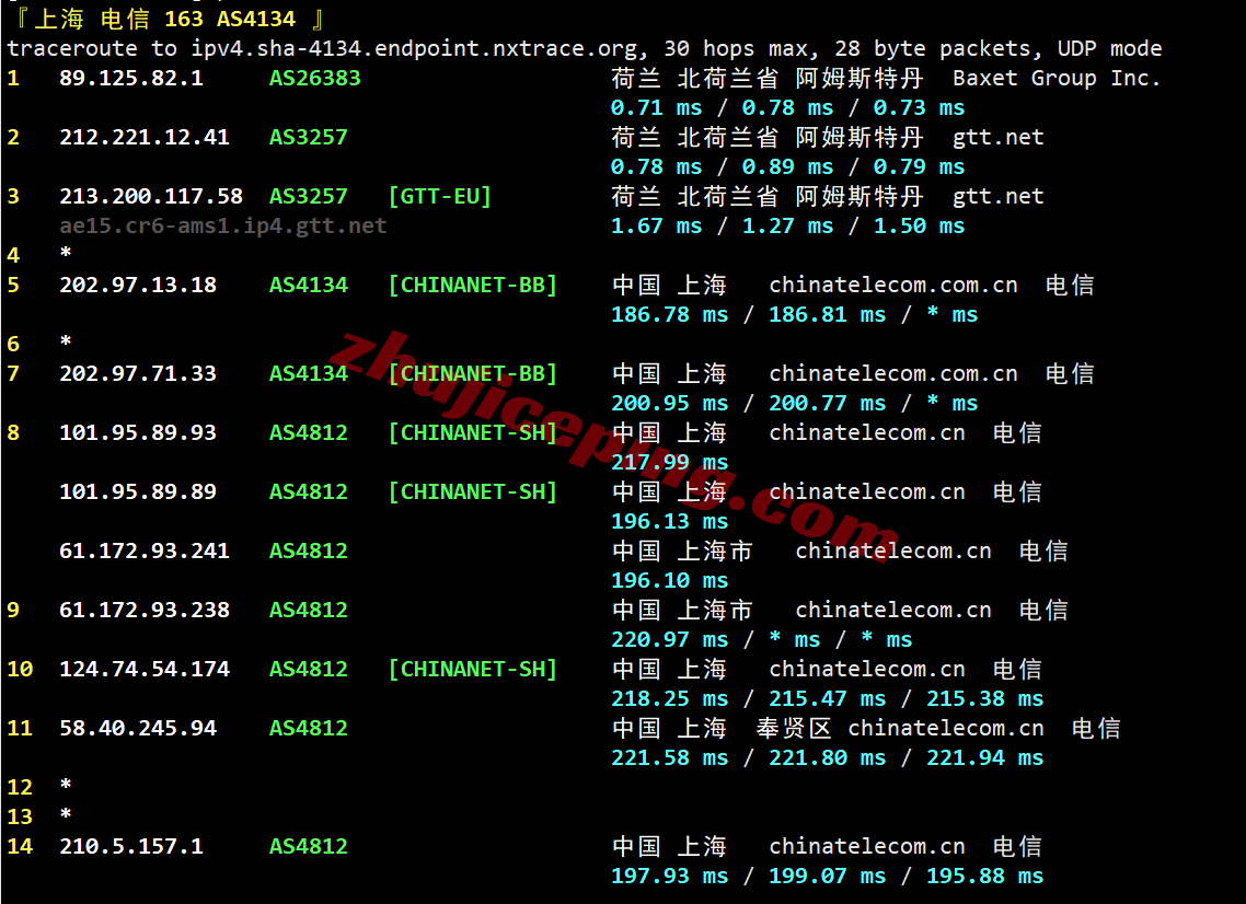 jh3ams_20 justhost荷兰VPS(AMS3数据中心)测评，解锁TikTok/ChatGPT等