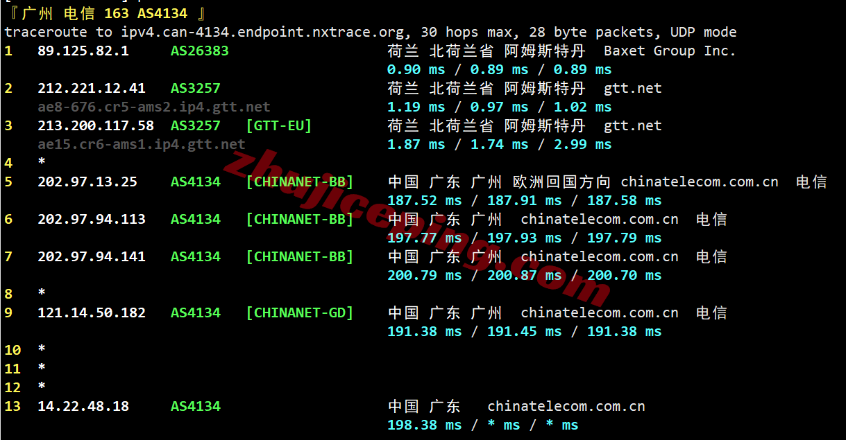 jh3ams_21 justhost荷兰VPS(AMS3数据中心)测评，解锁TikTok/ChatGPT等