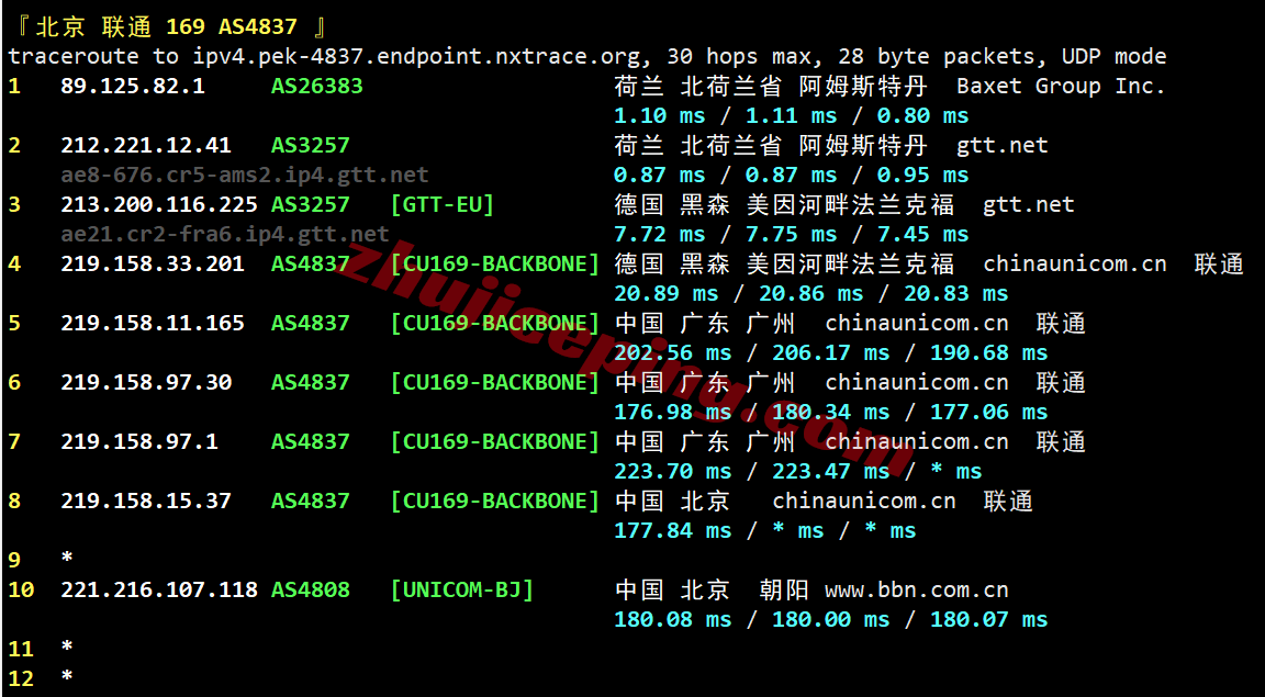 jh3ams_22 justhost荷兰VPS(AMS3数据中心)测评，解锁TikTok/ChatGPT等