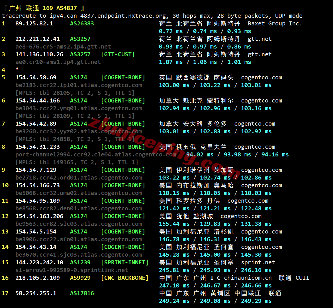 jh3ams_24 justhost荷兰VPS(AMS3数据中心)测评，解锁TikTok/ChatGPT等