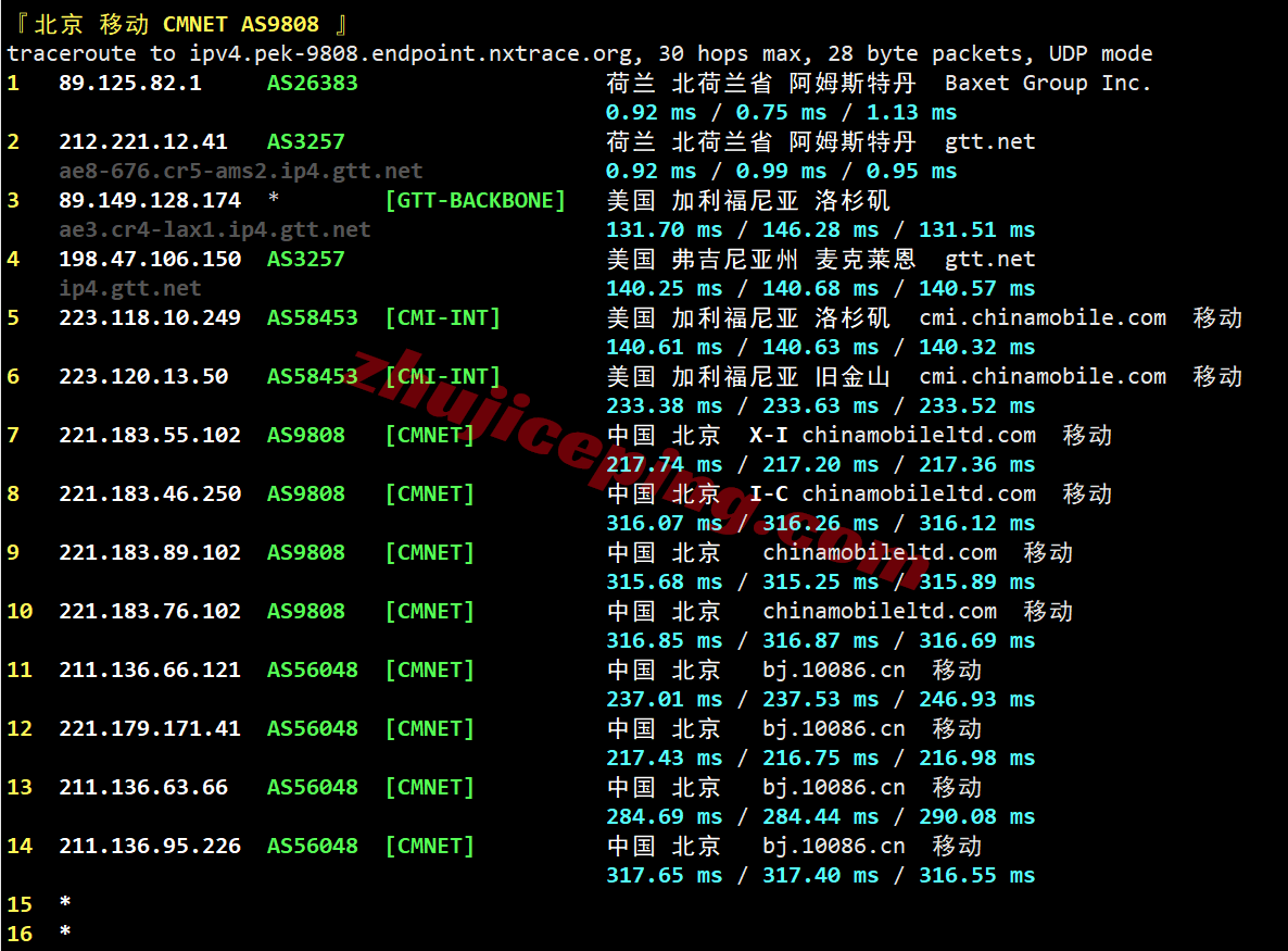 jh3ams_25 justhost荷兰VPS(AMS3数据中心)测评，解锁TikTok/ChatGPT等
