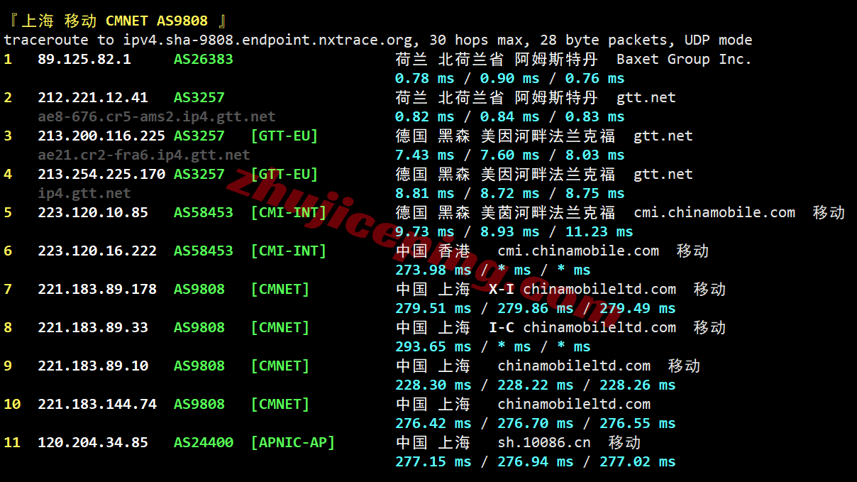 jh3ams_26 justhost荷兰VPS(AMS3数据中心)测评，解锁TikTok/ChatGPT等
