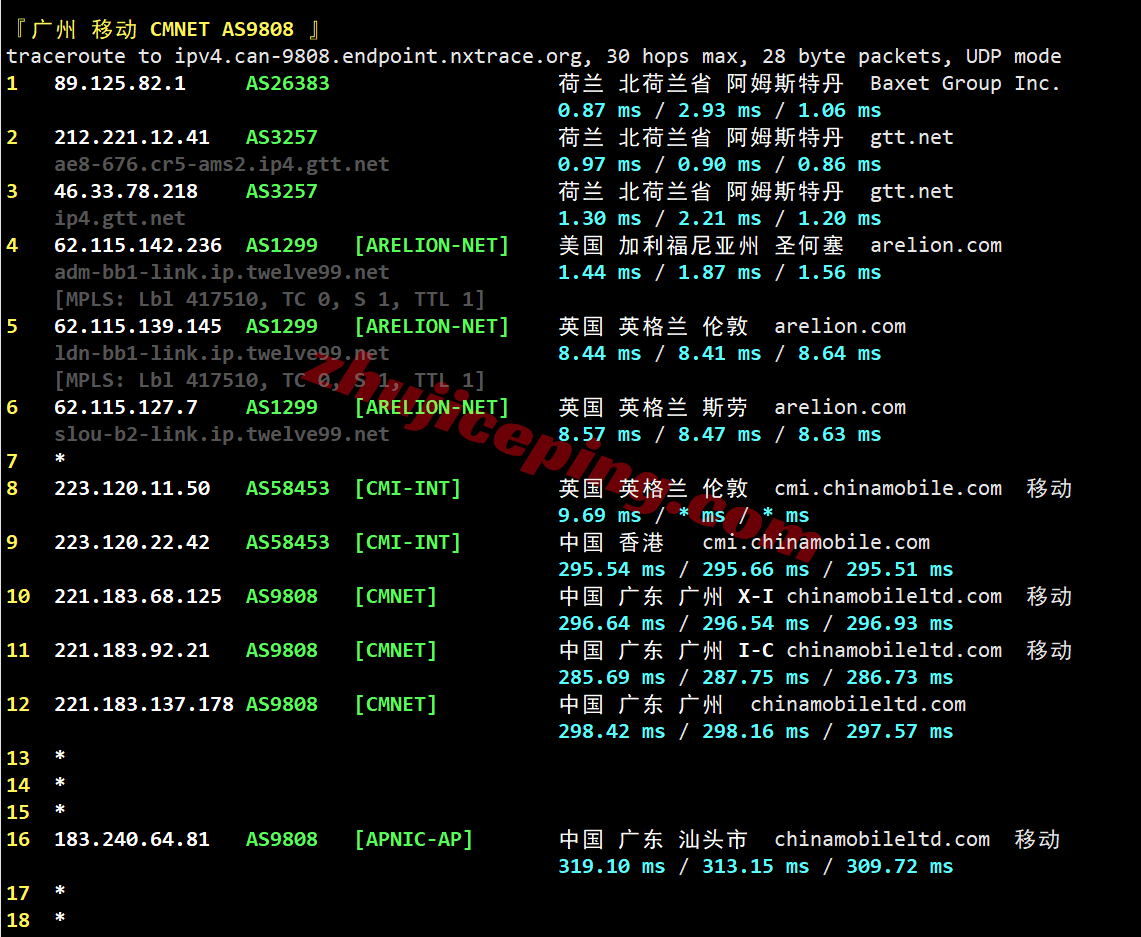 jh3ams_27 justhost荷兰VPS(AMS3数据中心)测评，解锁TikTok/ChatGPT等