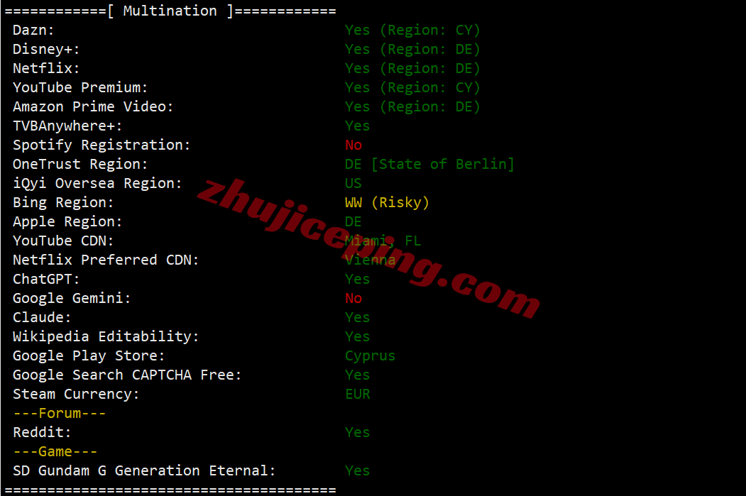 jh3ams_29 justhost荷兰VPS(AMS3数据中心)测评，解锁TikTok/ChatGPT等