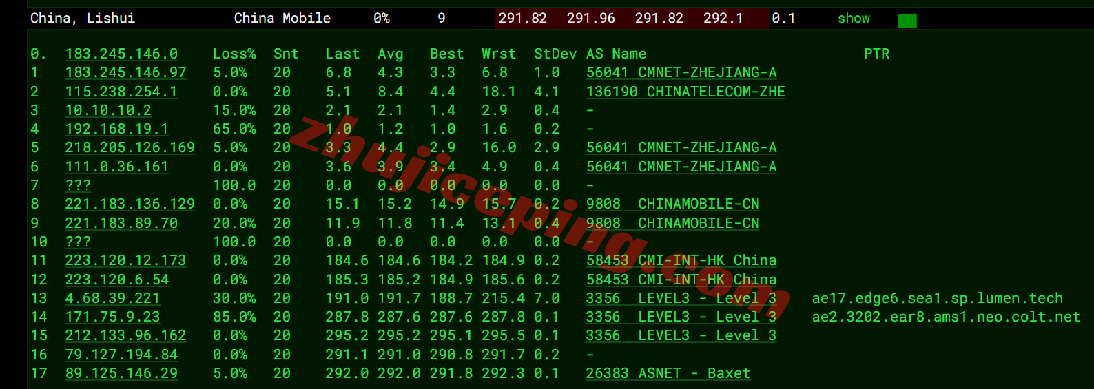 jh4ams18 justhost荷兰VPS(ams4机房)测评，高性能配置，解锁TikTok等流媒体