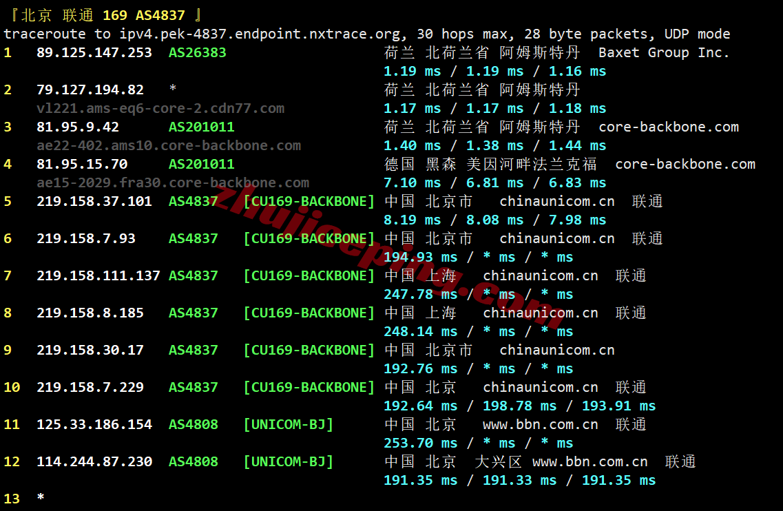 jh4ams22 justhost荷兰VPS(ams4机房)测评，高性能配置，解锁TikTok等流媒体