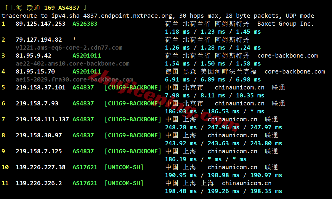 jh4ams23 justhost荷兰VPS(ams4机房)测评，高性能配置，解锁TikTok等流媒体
