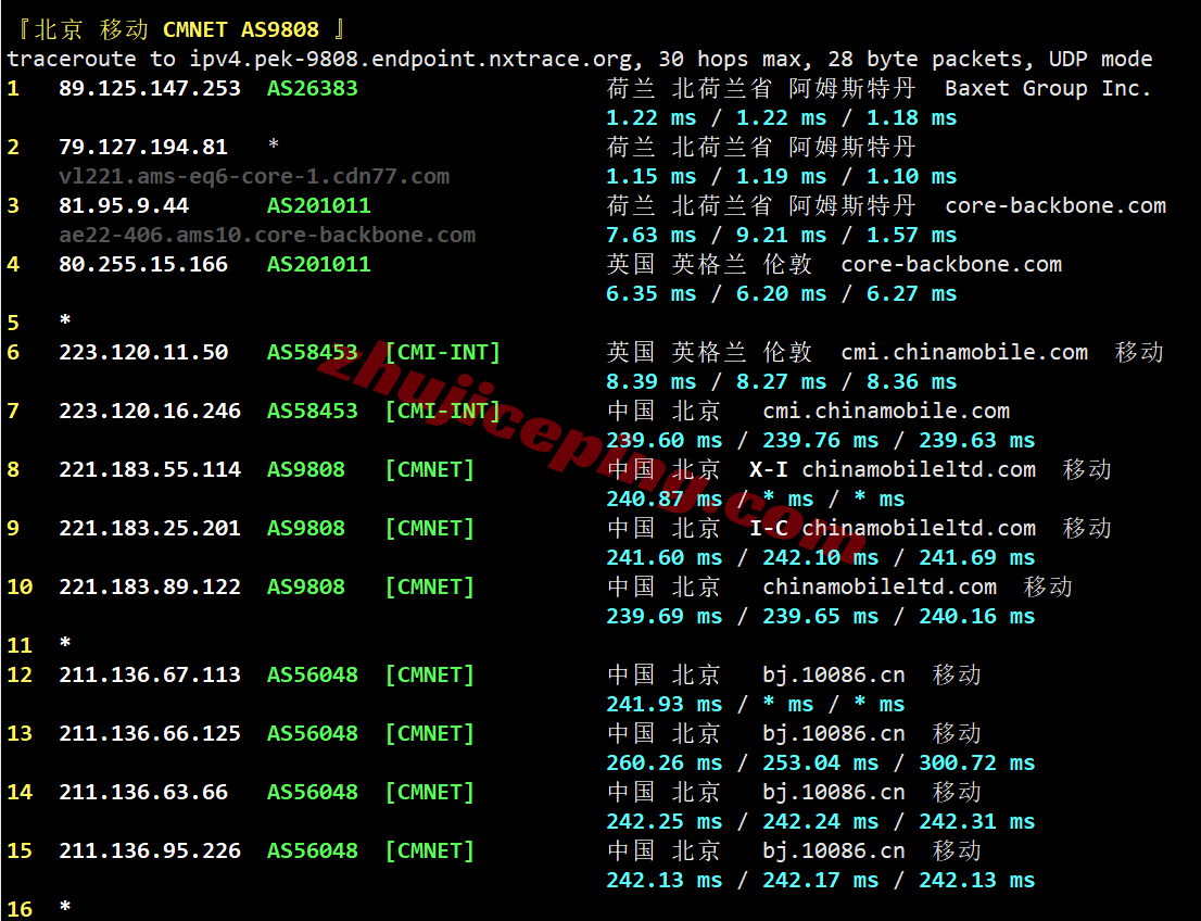 jh4ams25 justhost荷兰VPS(ams4机房)测评，高性能配置，解锁TikTok等流媒体
