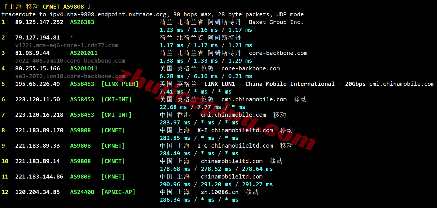 jh4ams26 justhost荷兰VPS(ams4机房)测评，高性能配置，解锁TikTok等流媒体