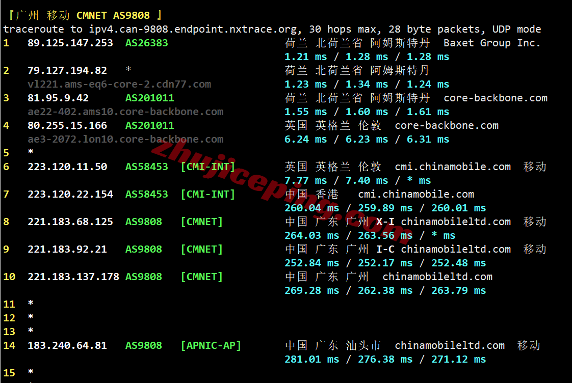 jh4ams27 justhost荷兰VPS(ams4机房)测评，高性能配置，解锁TikTok等流媒体