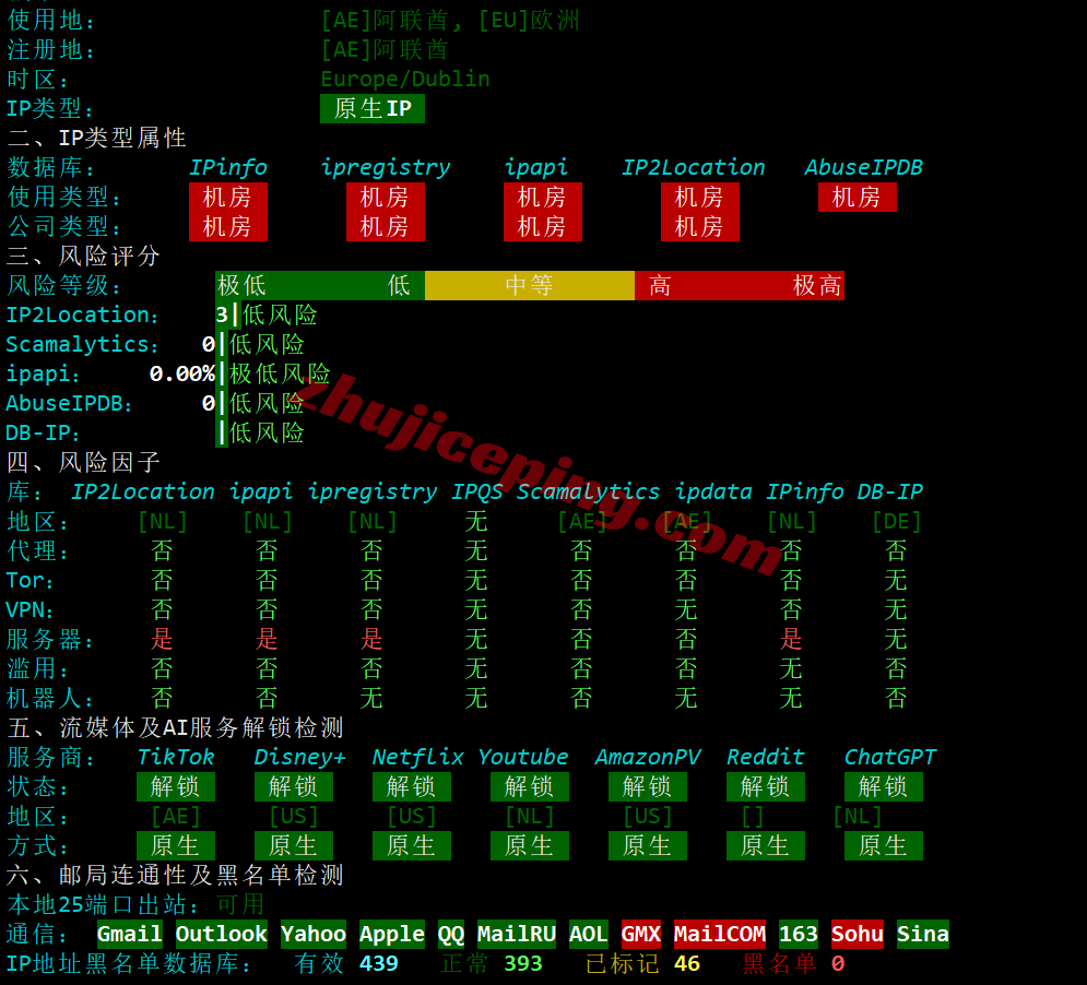 jh4ams30 justhost荷兰VPS(ams4机房)测评，高性能配置，解锁TikTok等流媒体