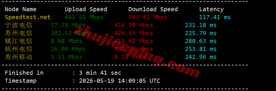 jh4ams4 justhost荷兰VPS(ams4机房)测评，高性能配置，解锁TikTok等流媒体