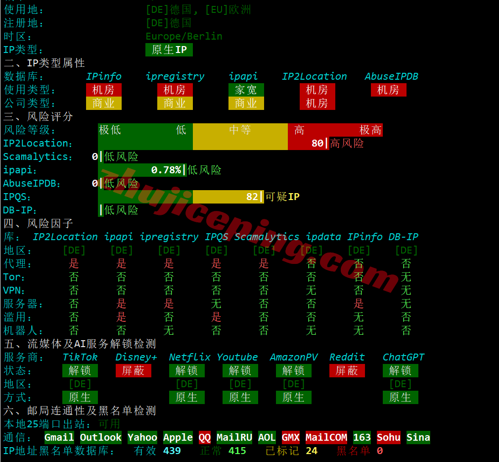 lightde101 lightlayer怎么样？德国云服务器详细测评（原生德国IP）