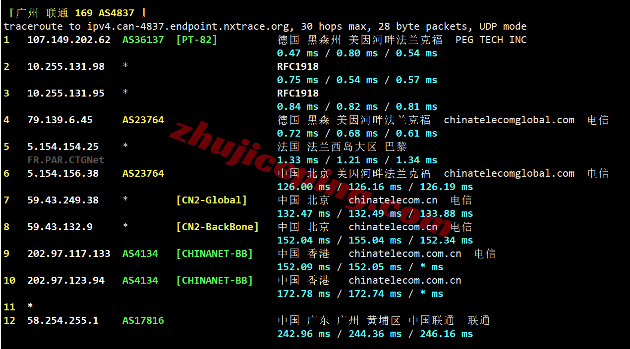 rak2cde26 raksmart德国机房精品CN2线路测评，高速专线访问，解锁TikTok等