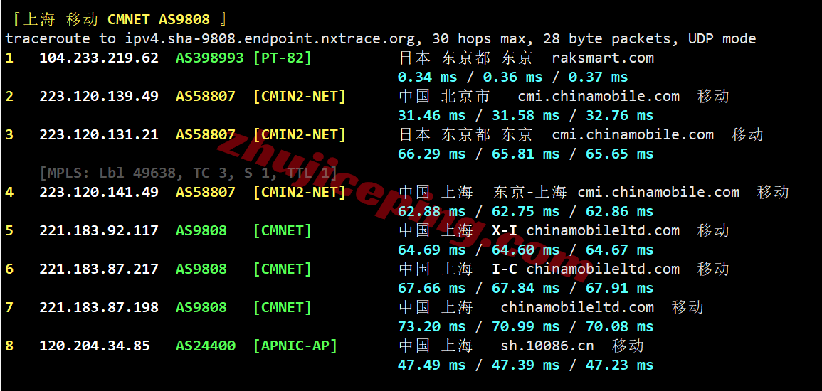 rakc2kr27 raksmart韩国精品CN2/Enterprise CN2线路测评，解锁TikTok等，满速回国