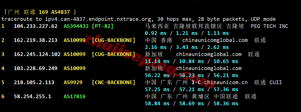 rakc2my25 raksmart马来西亚精品CN2线路测评,高速访问,解锁TikTok等