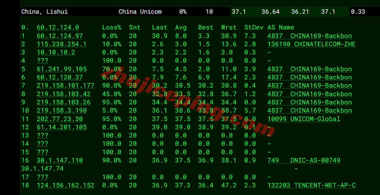 tchk18 腾讯香港轻量云测评，广播IP解锁不理想，网络基本废了！