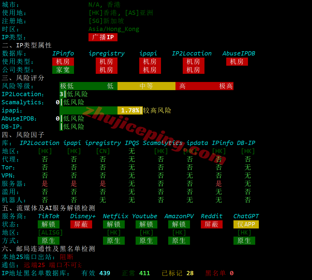 tchk29 腾讯香港轻量云测评，广播IP解锁不理想，网络基本废了！