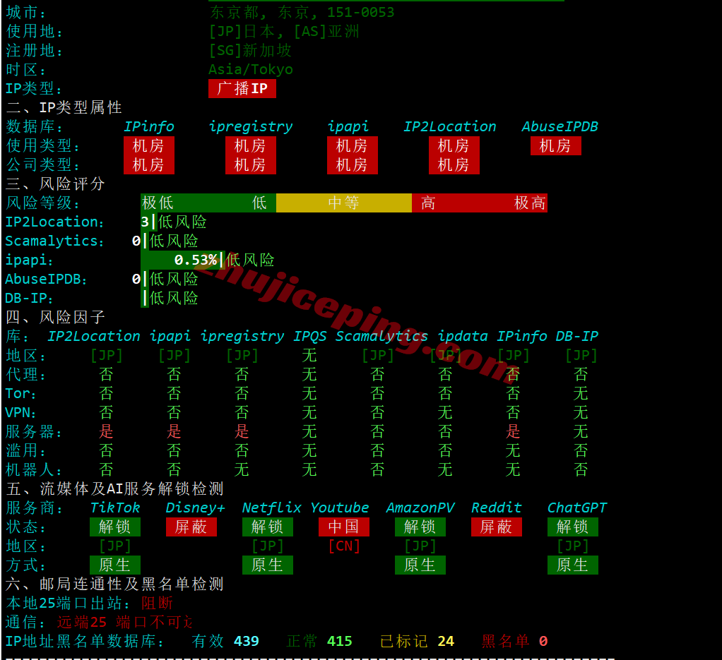 tcjp32 腾讯日本东京轻量云测评,解锁TikTok等,适合联通/移动用户